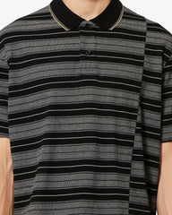 SAFKO PLASTRON