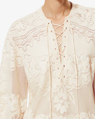 SOLARA DRESS